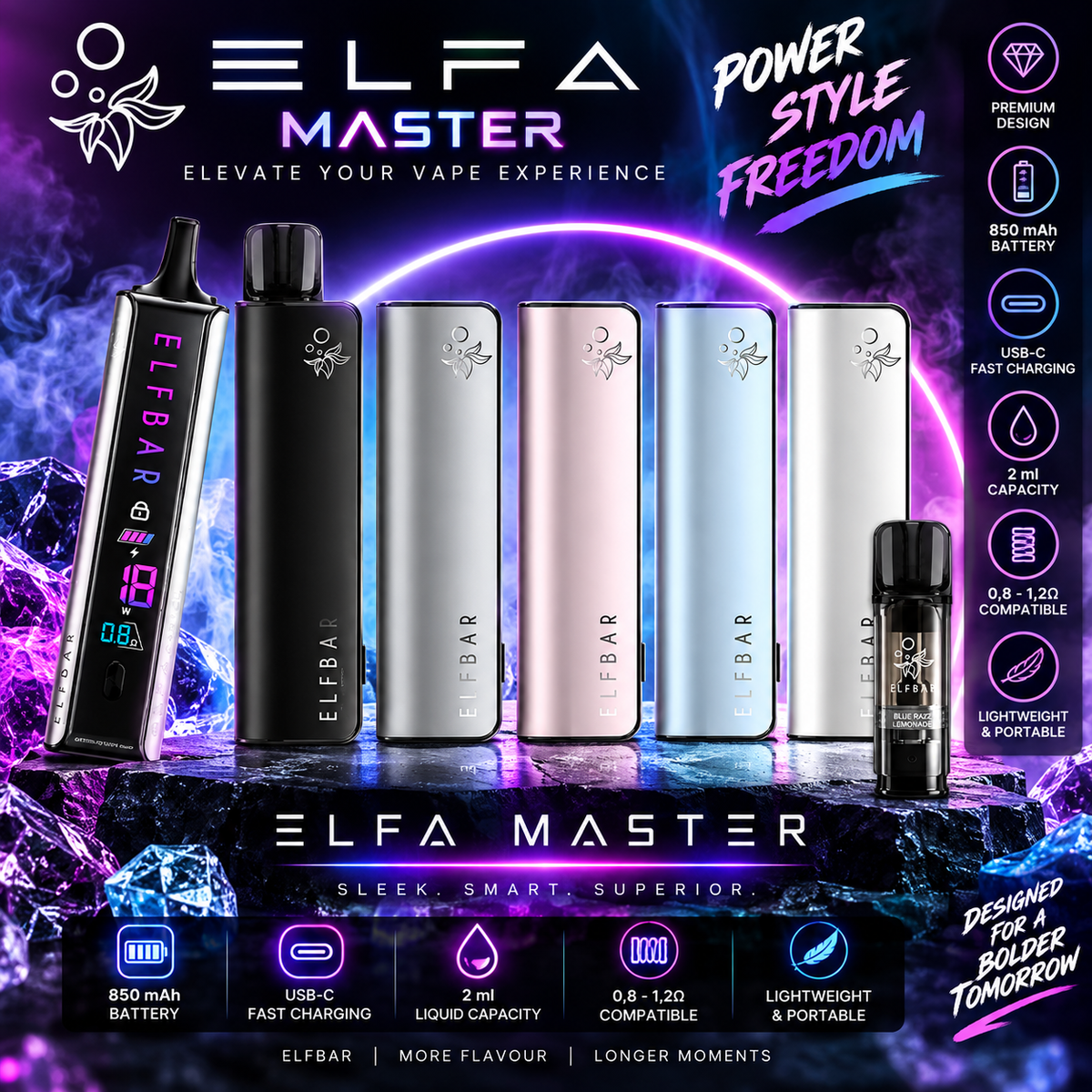 ELFBAR Elfa Master Kit – 2000 Puff (2 x Pods) 50mg